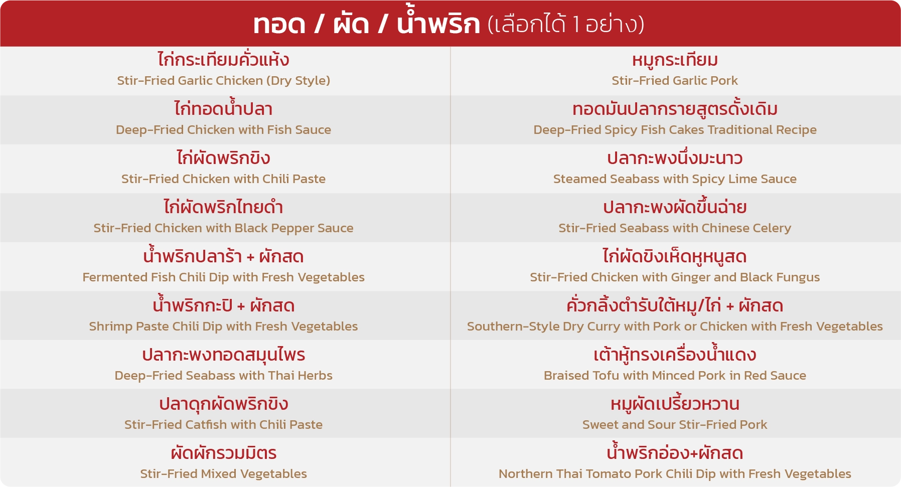 จัดเลี้ยงบุฟเฟต์ที่ดีที่สุด