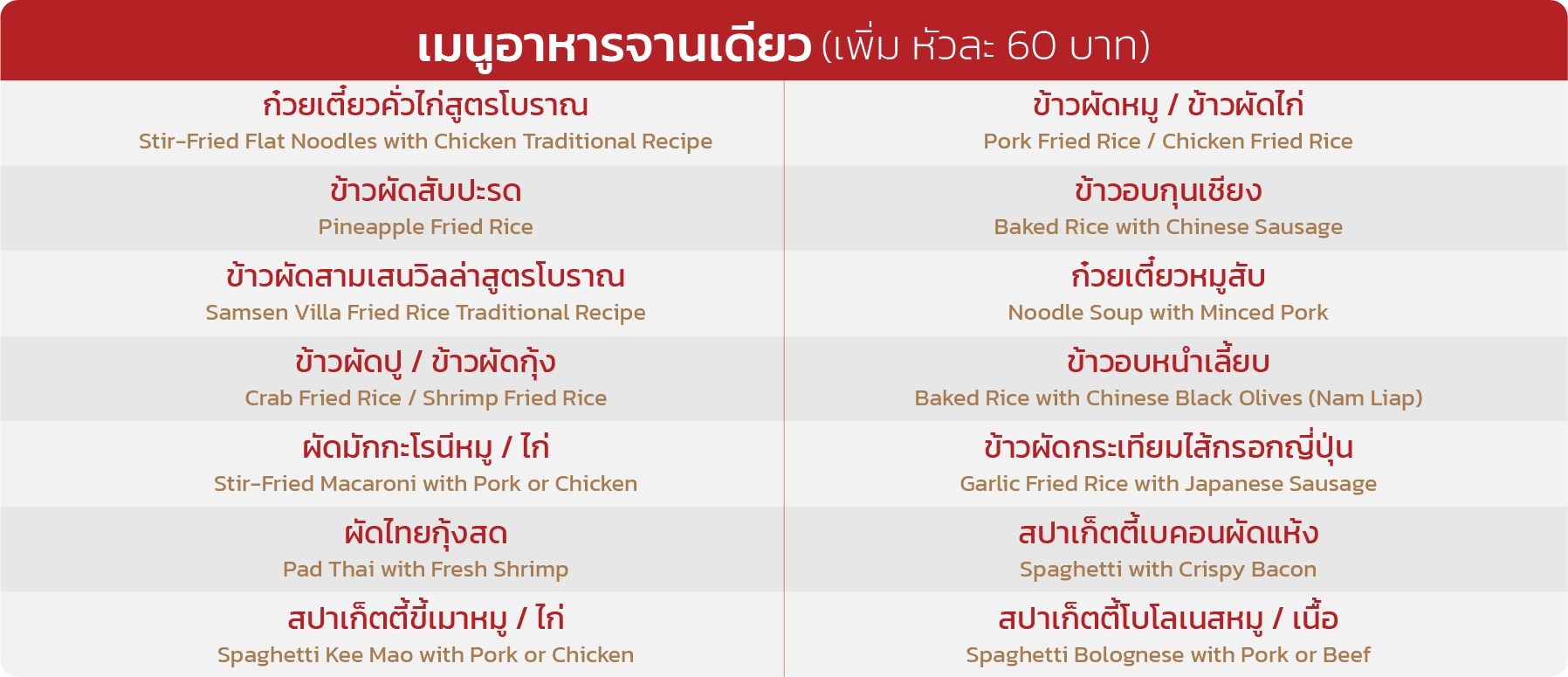 จัดเลี้ยงบุฟเฟต์ที่ดีที่สุด