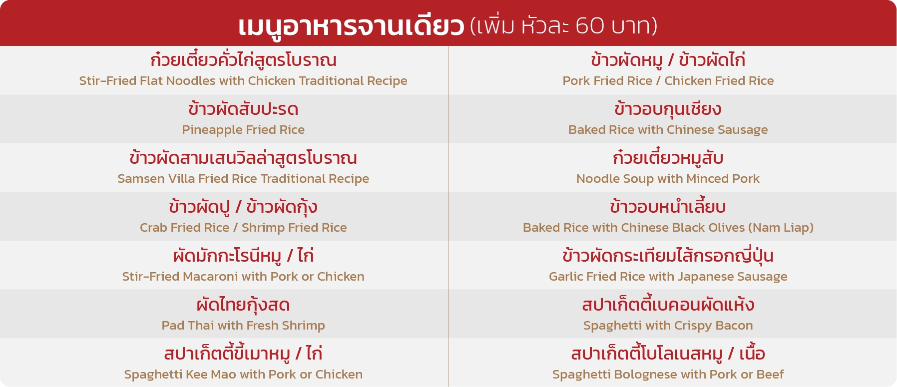 จัดเลี้ยงบุฟเฟต์สุดคุ้ม