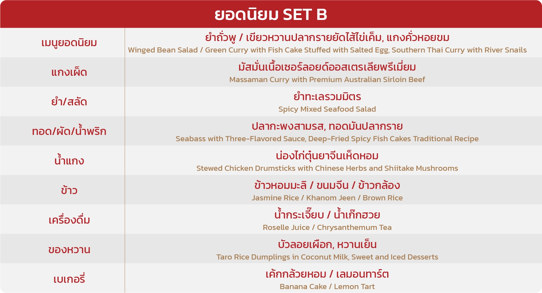 Buffet Premium Samsen Catering