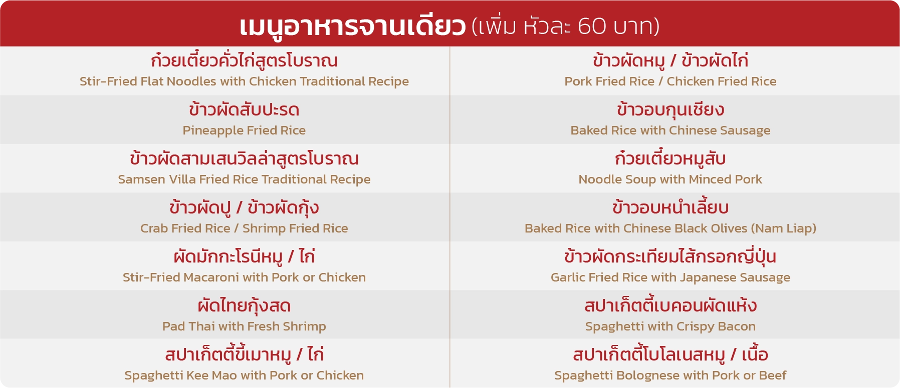 เมนูจัดเลี้ยง catering