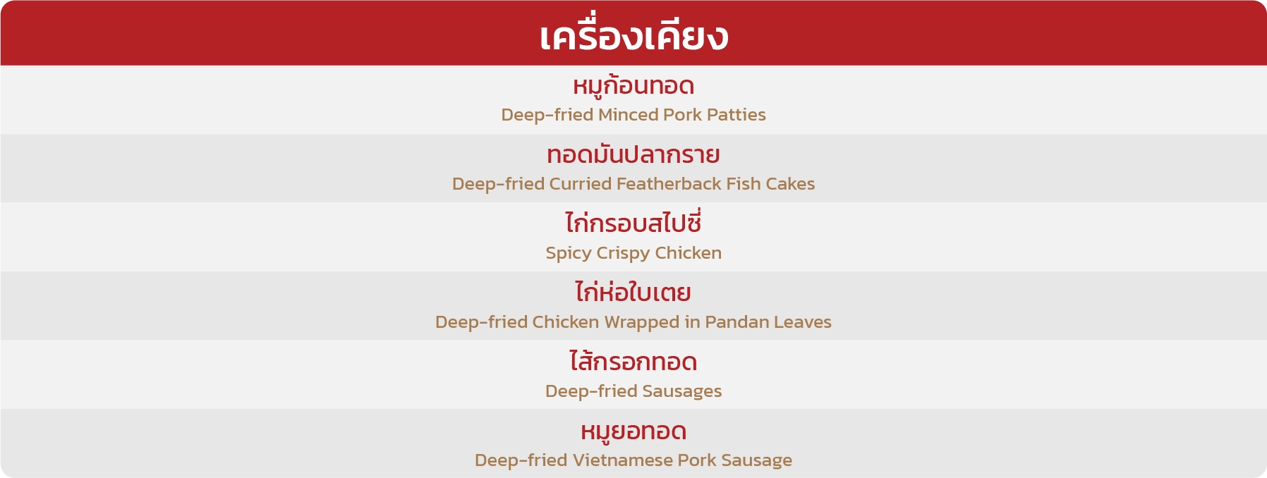 ข้าวกล่องพรีเมียม