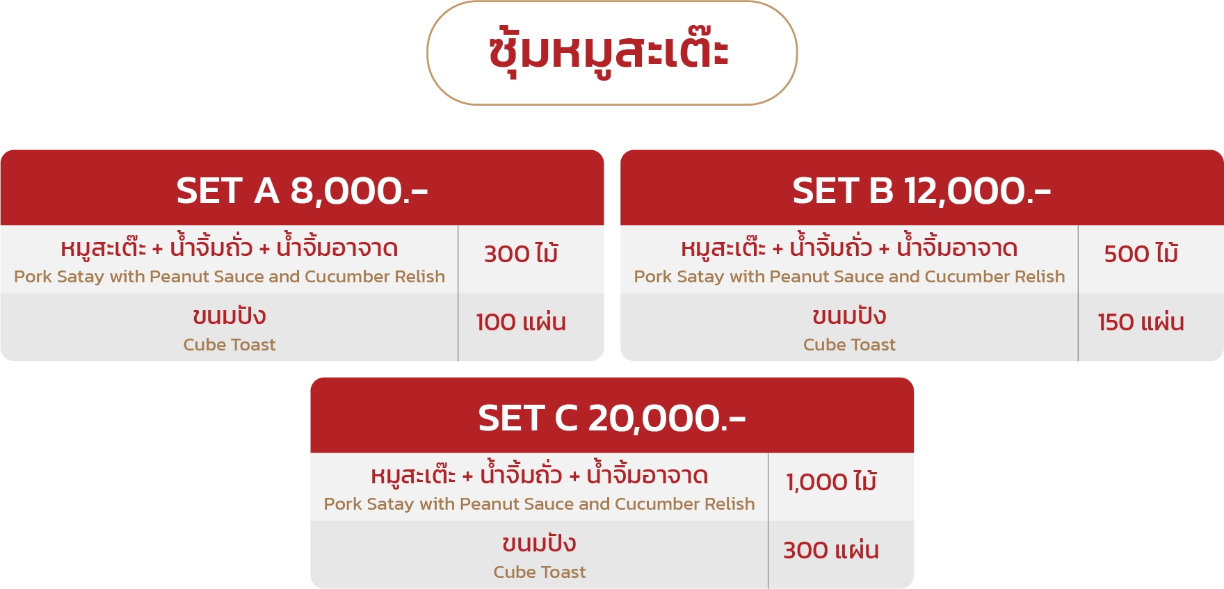 ซุ้มหมูสะเต๊ะ
